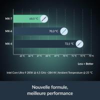 ARCTIC MX-7 8GR ÜSTÜN PERFORMANSLI TERMAL MACUN AR-ACTCP00091A